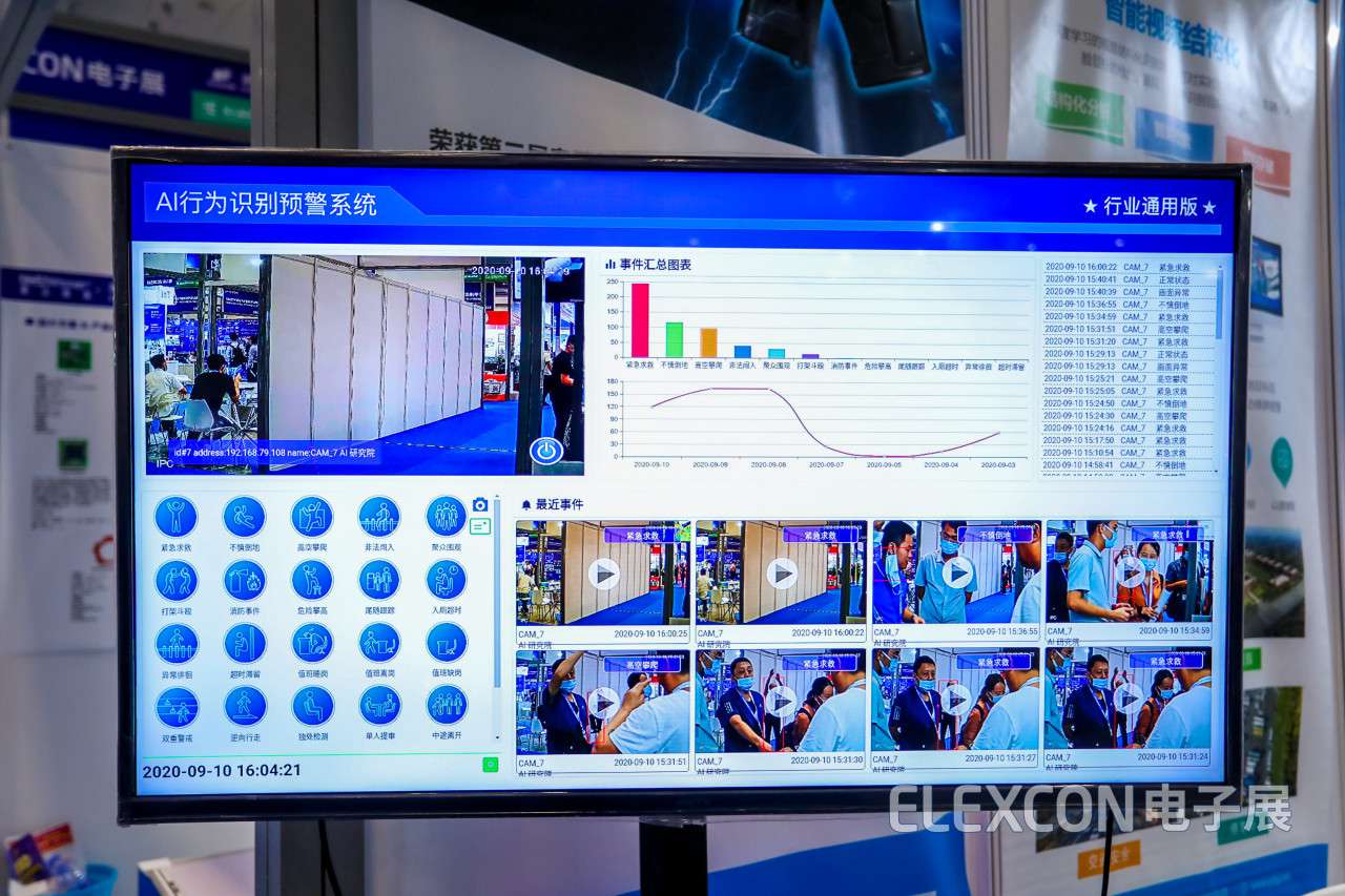 ELEXCON深圳国际电子展，微视图灵AI行为分析算法技术（V3.0）精彩亮相！